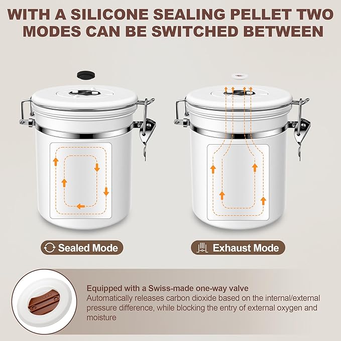 ShanSon Coffee Canister Airtight Coffee Container Stainless Steel Coffee Bean Storage Container with Scoop Coffee Canister for Beans Grounds Sugar Flour Tea Cereal,22OZ, White