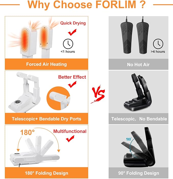 FORLIM Boot Dryer for Work Boots, Shoe Dryer with Heat Blower, Glove Dryer & Boot Warmer - 180° Adjustable Dry Rack - Telescopic Bendable Dry Ports - Intelligent Timer - White