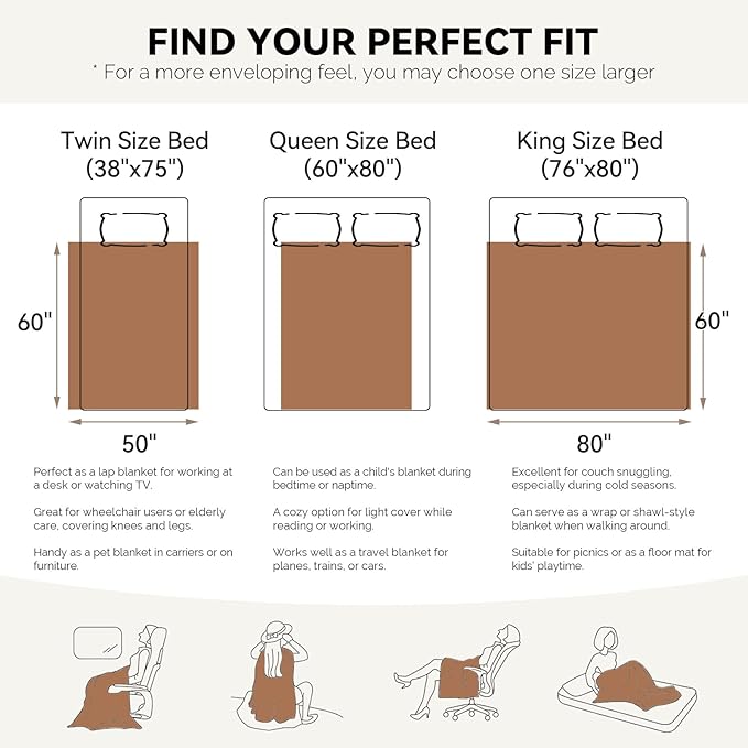 LURKA Checkered Sherpa Fleece Twin-Size Bed Blanket - Extra Thick and Warm Winter Soft Fuzzy Plush Blanket for Couches, Beds & Pets, Powder Pink, 60x80 Inches