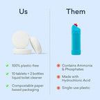 BLUELAND Toilet Bowl Cleaner Tablets, 2-Pack, 28 Count, Peppermint Eucalyptus, Plastic-Free, No Harsh Chemicals, Plant-Based
