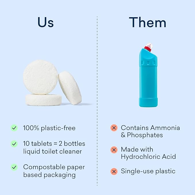 BLUELAND Toilet Bowl Cleaner Tablets, 2-Pack, 28 Count, Lemon Cedar, Plastic-Free, No Harsh Chemicals, Plant-Based