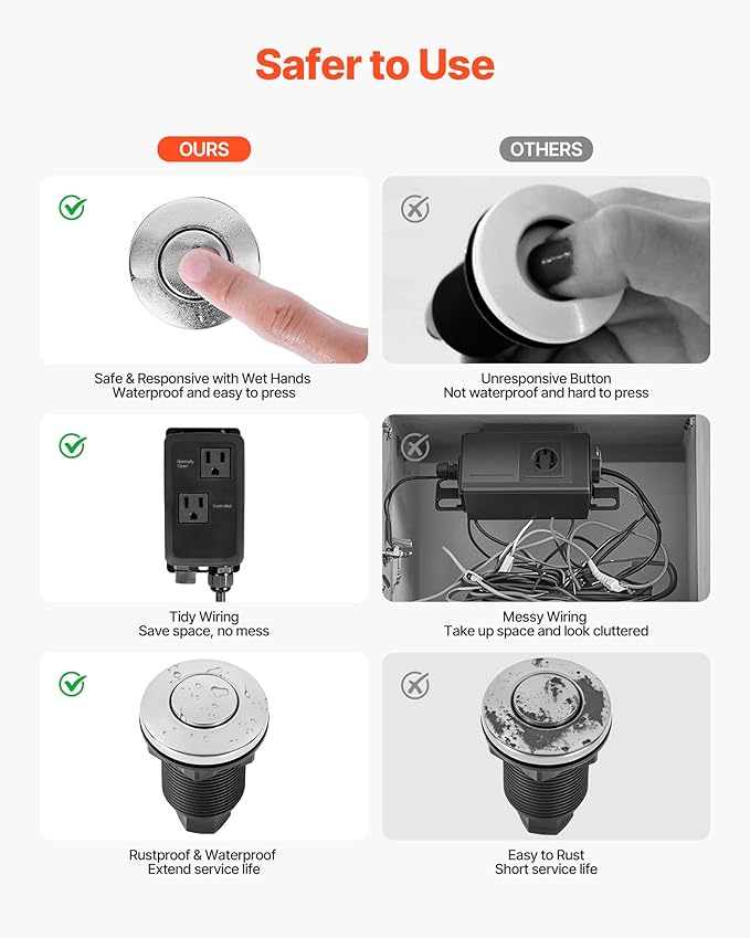 VEVOR Garbage Disposal Air Switch Kit, Dual Outlet Sink Top Air Switch for Food Waste Disposal, 2.5-inch Brushed Nickel Stainless Steel ON/OFF Air Push Button, Suitable for Stainless Steel Countertops