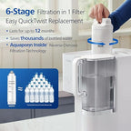 Reverse Osmosis Water Filter Countertop, Philips 6-Stage RO System Water Filtration Purifier with Aquaporin Inside and 2 Portable Pitchers, NSF/ANSI 372 Certified, Reduce TDS Lead