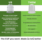Silicone Cupping Therapy Set 6 Professional Massage Cupping Cups for Cupping Therapy Cup Kit for Massage, Myofascial Release, Cellulite Reduction