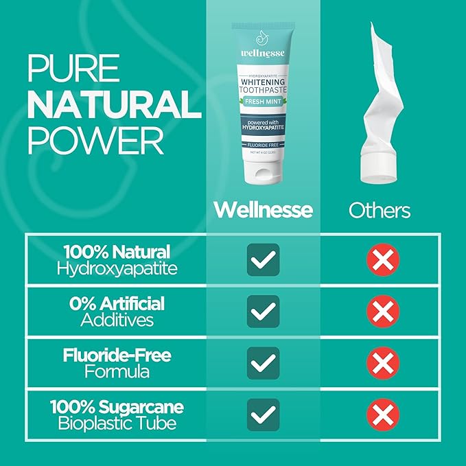 Wellnesse Whitening Hydroxyapatite Toothpaste with Xylitol, Natural Fluoride-Free Teeth Whitening Toothpaste for Adults, Strengthens Enamel, Supports Gum Health, Fresh Mint Flavor, 4 oz (Pack of 3)