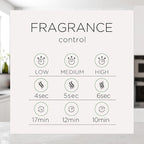 Air Wick Essential Mist Refill, 3 ct, Vanilla and Pink Papaya, Essential Oils Diffuser, Air Freshener