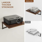 Heimlove Deep Floating Shelves for Wall, 12 Inch Deep Floating Shelves Set of 3, 16W x 12D Wood Wall Shelves, Wide Wood Shelves with Metal Bracket for Living Room, Kitchen, Office, Bedroom - Walnut