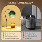 GEEZO Fragrance Candle Warmer Lamp，Electric Candle Warmer with Timer & Dimmer，Mom Christmas Birthday Gifts for Women, House Warming Gifts New Home Bedroom Decor