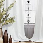Cute Blackout Curtains for Nursery Bedroom Aesthetic Modern Neutral White Black Out Curtain for Sliding Glass Doors 102 Inch Long 2 Panel Light Draft Blocking Heavy Duty Lined Linen Cottage Core Drape