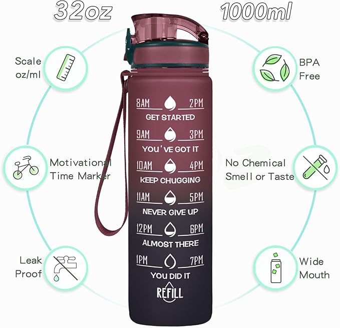 Enerbone Water Bottle, Leakproof BPA & Toxic Free, Motivational Water Bottle with Times to Drink and Straw, Fitness Sports Water Bottle with Strap for Office, Gym, Outdoor Sports