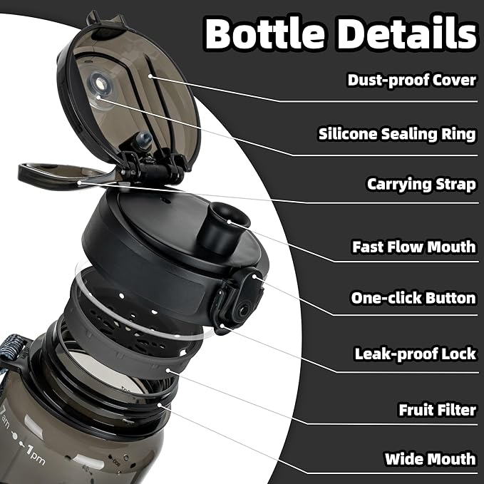 OLDLEY 32 oz Water Bottle, Motivational Water Bottle with Time Marker, Sports Water Bottle With Strap, Leakproof & BPA Free Large Water Bottles for School, Gym, Travel,Tritan, Transparent Black