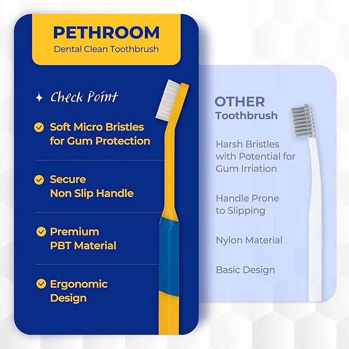 PETHROOM] Pet Toothbrush | Dogs and Cats Teeth Brushing Cleaning Tooth Care | Soft Bristle Cleaning Toothbrush for Dog Puppy Cat, Removing Old Plaque and Tartar (Medium)
