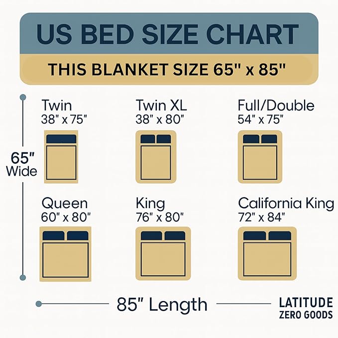 LATITUDE ZERO, Alpaca Wool Throw Blanket | Warm, Ultra-Soft, Breathable, Non-Itchy Blanket-Throw | Hypoallergenic and Beautiful Fabric (Purple)