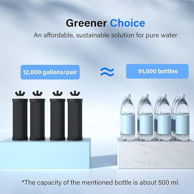 Purewell PF-3 Black 3-Stage Composite Purification Elements, Replacement Filters for ProOne® and Berkey® Filters, ProOne® or Berkey® Big+ Water Filter System and Purewell System (4 Pack, K Series)