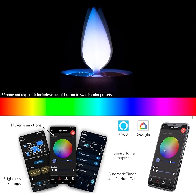 Smart Flameless Candle Light Bulb, Decorative Candle Flame Lights & Vintage Lighting for Chandelier Candelabra, Pendant, Wall Sconces and Lighting Fixtures