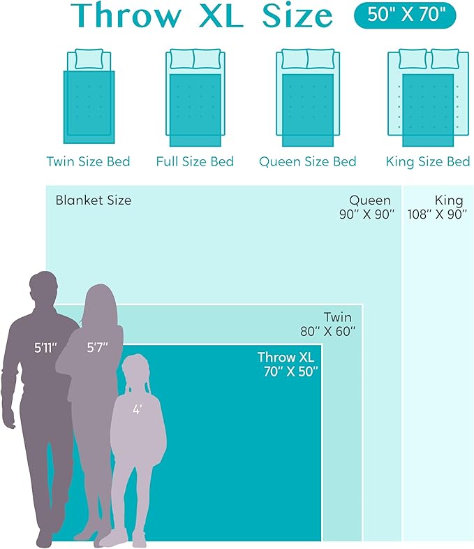 Joiedomi Throw Blanket for Couch, Sage Green Checkered Knitted Blankets Gifts for Women Mom Girls, Cozy Cute Soft Throw Home Room Decor Aesthetic Women Mothers Birthday Gifts 50x70 Inches