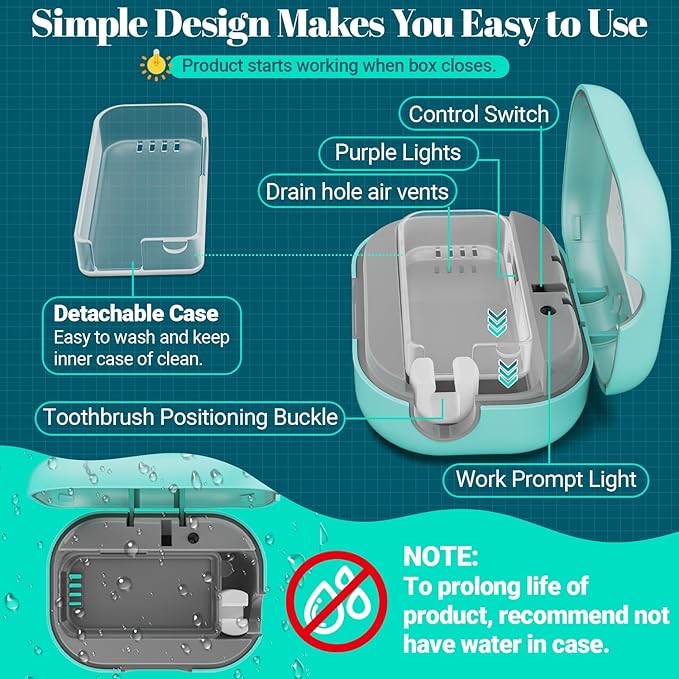 Toothbrush Sanitizer Case, RRZIOM Portable Toothbrush Covers Rechargeable, Rechargeable Toothbrush Cleaner Holder Case for Travel Home, Detachable Toothbrush Cover Cap for All Toothbrushes (Blue)