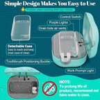 Toothbrush Sanitizer Case, RRZIOM Portable Toothbrush Covers Rechargeable, Rechargeable Toothbrush Cleaner Holder Case for Travel Home, Detachable Toothbrush Cover Cap for All Toothbrushes (Blue)