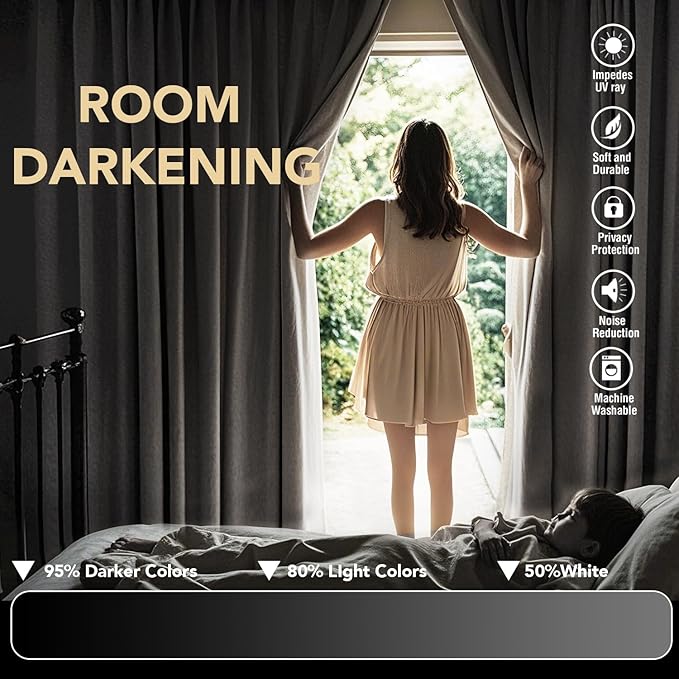 H.VERSAILTEX Blackout Curtains for Bedroom Thermal Insulated Room Darkening Living Room Curtains 63 Inch Long Grommet Privacy Protection Window Curtain Panels/Drapes for Nursery, 2 Panels, Baby Pink