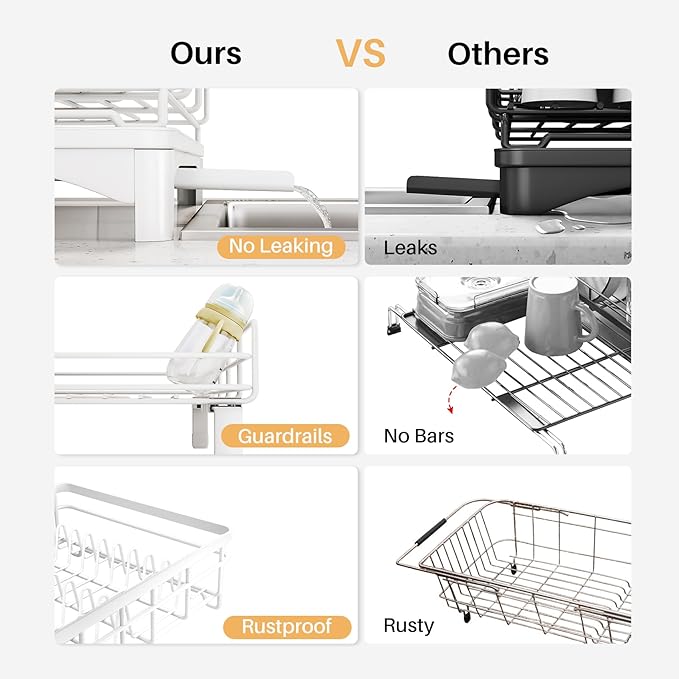 Dish Drying Rack - Extendable Dish Rack, Large Sink Drying Dish Drainer for Kitchen Counter, Stainless Steel Dish Strainer with Utensil Holder (White)
