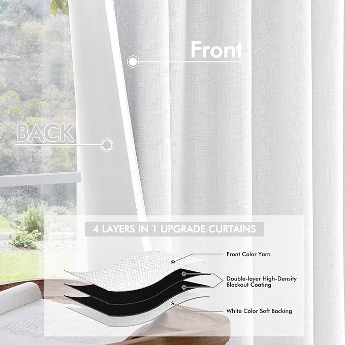 MIULEE 100% Blackout Curtains 90 Inch Long 2 Panels Set for Bedroom, Thick Faux Linen Black Out Curtain Room Darkening Back Tab Pleat Window Textured Drapes with Hooks for Living Room, Bright White