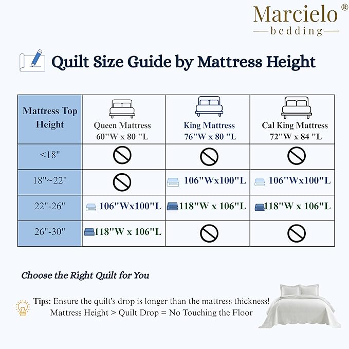 MarCielo 3-Piece 100% Cotton Oversized Bedspread Lightweight Quilt Coverlet Embroidery Farmhouse Bedding Set T0 (Aruba Blue, Oversized Queen (100"x106"))