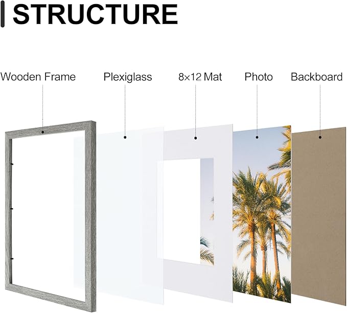 Vittanly 11x17 Picture Frames Set of 9, Shatter Resistant Plexiglass, Display 8x12 Pictures with Mat or 11x17 without Mat, Photo Frames for Wall Mount, Engineered Wood, Grey