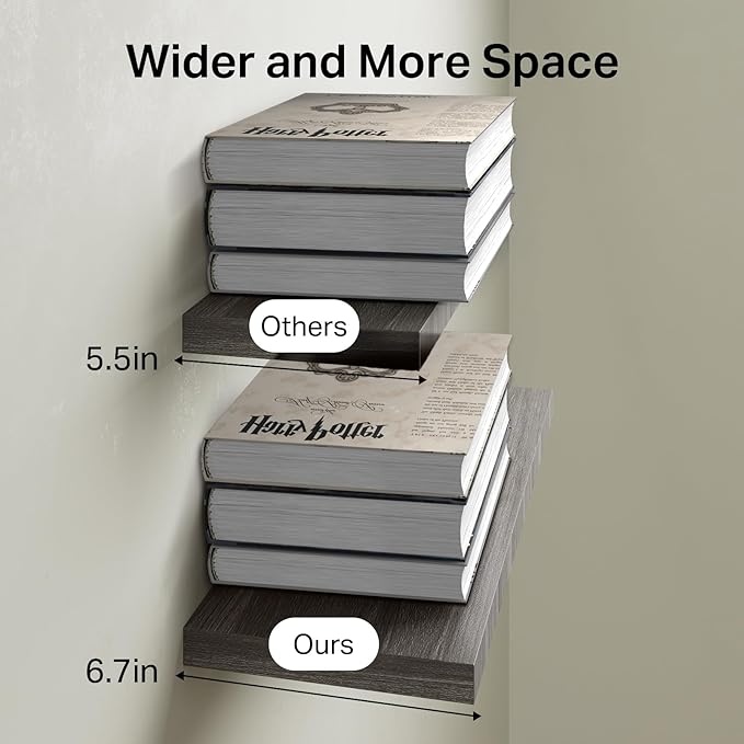 BAYKA Floating Shelves for Wall, 22.5 inches Wall Mounted Rustic Wood Shelves for Bathroom, Bedroom, Living Room, Floating Shelves for Books/Storage/Decor (Grey,Set of 3)