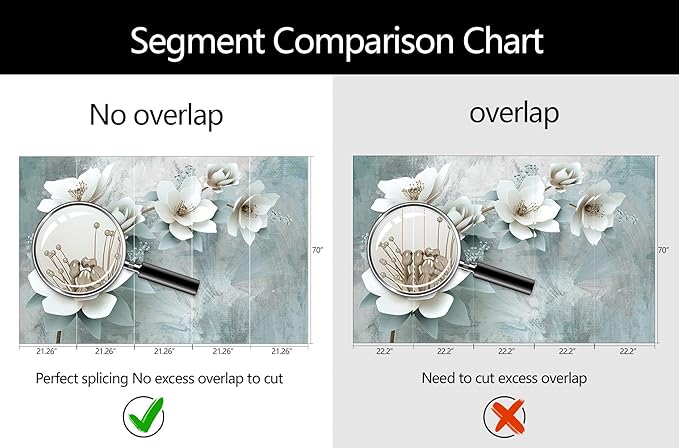 WFBHUA-Green Floral Wallpaper Mural Modern Large 3D Art Flower Wallpaper for Living Room Bedroom Bathroom Wall Mural(Not Peel and Stick)