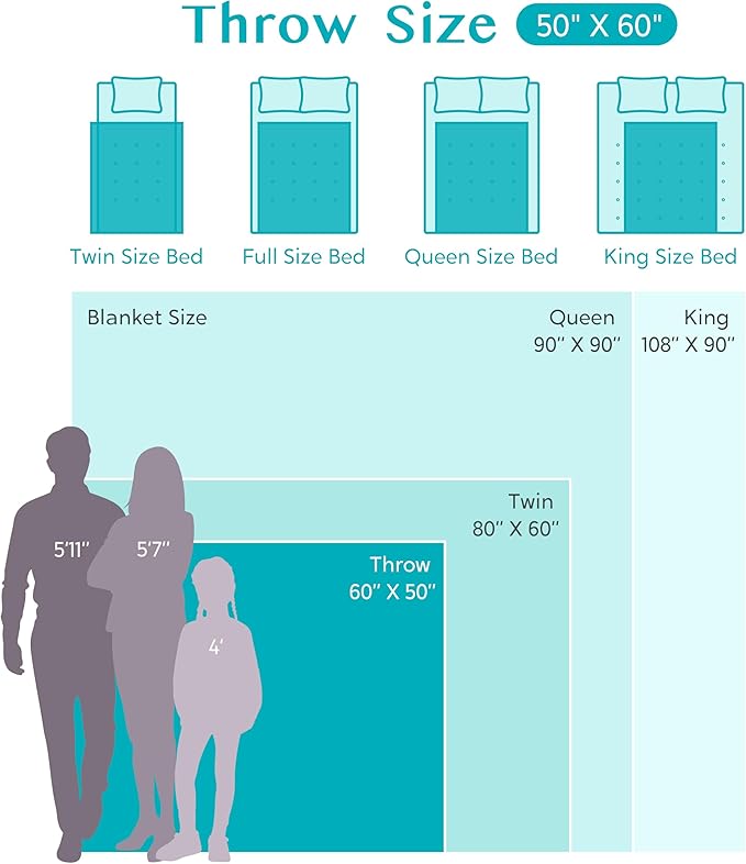 Joiedomi Throw Blanket for Couch, Sage Green Checkered Knitted Blankets Gifts for Women Mom Girls, Cozy Cute Soft Throw Home Room Decor Aesthetic Women Mothers Birthday Gifts 50x60 Inches