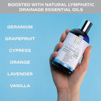 Lymphatic Drainage Massage Oil with Arnica & Natural Hemp Seed Oil, Post Surgery Recovery & Lipedema, Liposuction, 360 Lipo, BBL, Tummy Tuck, Fibrosis Treatment, Body Detox, 8.5 Oz