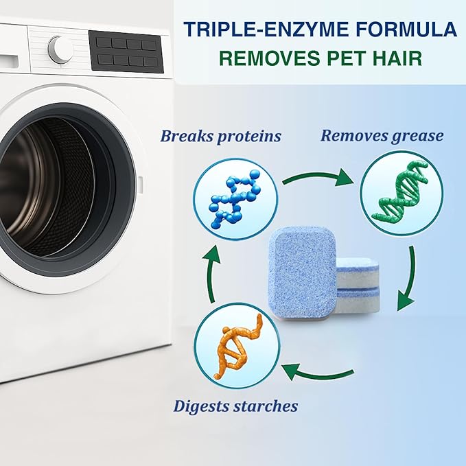 Washing Machine Cleaner, Septic Safe Washer Descaler Tablets for Removing Pet Hair, Odors, Residue, Suitable for HE Front Loader, Top Load, 1 Year Supply, 24 Pack (For Pet Owner)