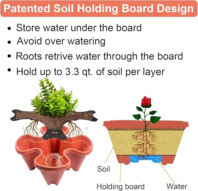Vertical Planter, 7 Tier Stackable Strawberry Planter with Garden Tool Set, Movable Indoor/Outdoor Garden Herb Pot for Growing Vegetables and Succulents, Red
