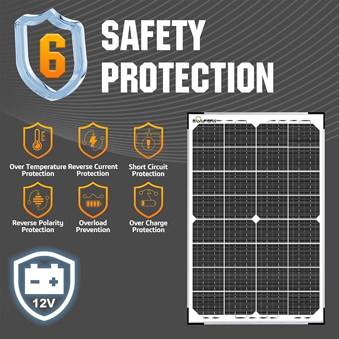 SOLPERK 30W Solar Battery Charger Solar Battery Maintainer + Upgrade 10A MPPT Charge Controller + Adjustable Mount Bracket for Car RV Boat Motorcycle，12V Waterproof Solar Panel Kit Trickle Charging