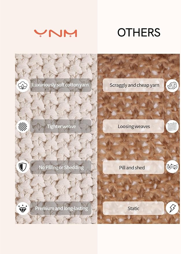 YnM Chunky Cotton Knit Throw Blanket, Cable Knit Throws for Bed Couch Sofa, Comfy & Relaxing, Decorative Piece for Farmhouse Modern Boho Rustic Scandinavian Chic Vibe, Cream White 60x80 Inches