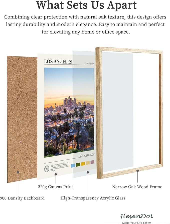 HesenDot Natural OAK Wood Los Angeles Cityscape Framed Wall Art,12x16in City Skyline Canvas Wall Print,Modern Urban Landmark Wall Decor for Living Room,Bedroom,Office Gallery Gifts Set of 1