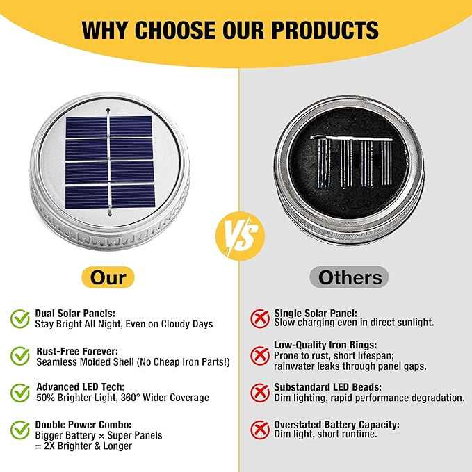 Cooo 9 Pack Solar Lanterns Outdoor Waterproof Upgraded Crystal Glass Solar Mason Jar Lights 30 LED 215% Larger SolarPanel, Anti-Rust Lid Hanging Outdoor Lanterns for Patio Garden Porch