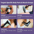2-in-1 Detachable Muscle Massage Gun Deep Tissue with 20'' Extension Handle, Back and Neck Massager for Pain Relief, Handheld Massager for Shoulder Lower Back Leg Waist, FSA-HSA Eligible