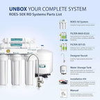 APEC Water Systems ROES-50 Essence Series Top Tier 5-Stage WQA Certified Ultra Safe Reverse Osmosis Drinking Water Filter System with Extra High Capacity Pre-Filter Set Stage 1-3