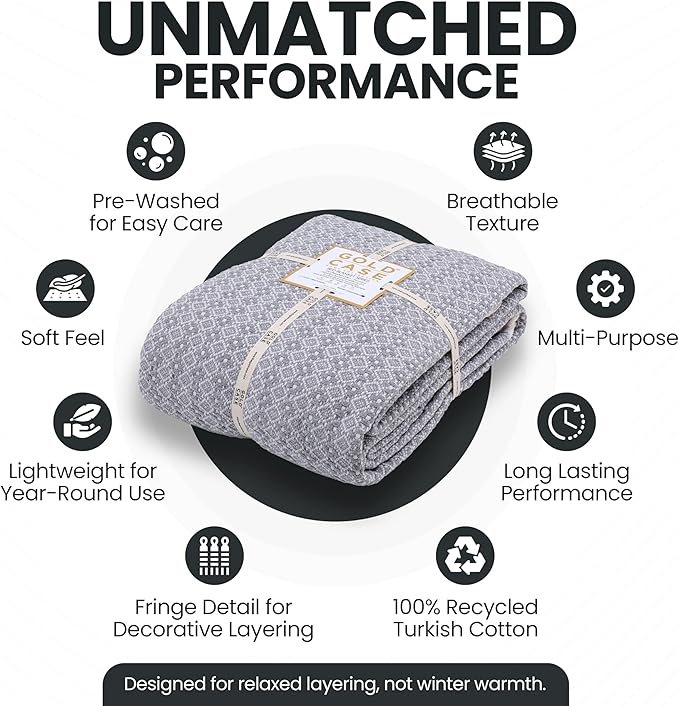 Gold Case Throw Blanket for Bed – 100% Recycled Turkish Cotton Bed Blanket – Decorative Throw Cotton Blankets for Living Room & Bedroom – Woven Twin Blankets - 71x90 - Grey