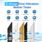 Waterdrop Gravity-fed Water Filter System, NSF/ANSI 42&372 Standard, Reduces Fluoride and up to 99% of Chlorine, with 4 Filters and Metal Spigot, King Tank Series, WD-TK-A-FS, 2.25G