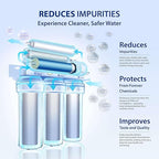 APEC Water Systems ROES-PH75 Essence Series Top Tier Alkaline Mineral pH+ 75 GPD 6-Stage Certified Ultra Safe Reverse Osmosis Drinking Water Filter System with WiFi Smart Water Leak Detector and App