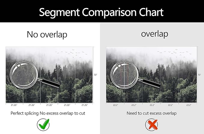 WFBHUA-Foggy Forest Woodland Wallpaper Green Nature Landscapes Wall Murals for Bedroom Living Room(Not Peel and Stick)