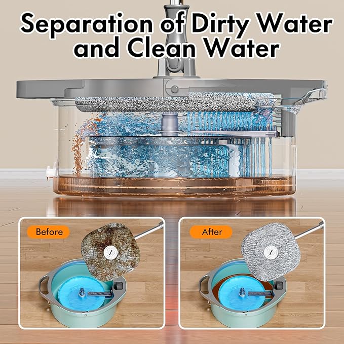 Spin Mop and Bucket Set with Separate Dirty and Clean Water,360° Spin Mop and Bucket System with Widening Foldable Handle,6 Replaceable Mop Pads,Square Mop for Floor Hardwood Tile Wall Cleaning(Blue)