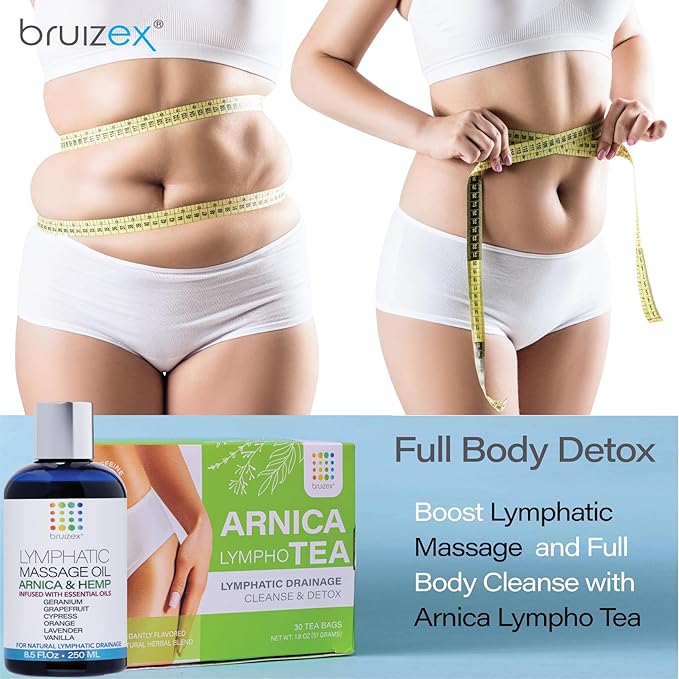 Lymphatic Drainage Massage Oil with Arnica & Natural Hemp Seed Oil, Post Surgery Recovery & Lipedema, Liposuction, 360 Lipo, BBL, Tummy Tuck, Fibrosis Treatment, Body Detox, 8.5 Oz