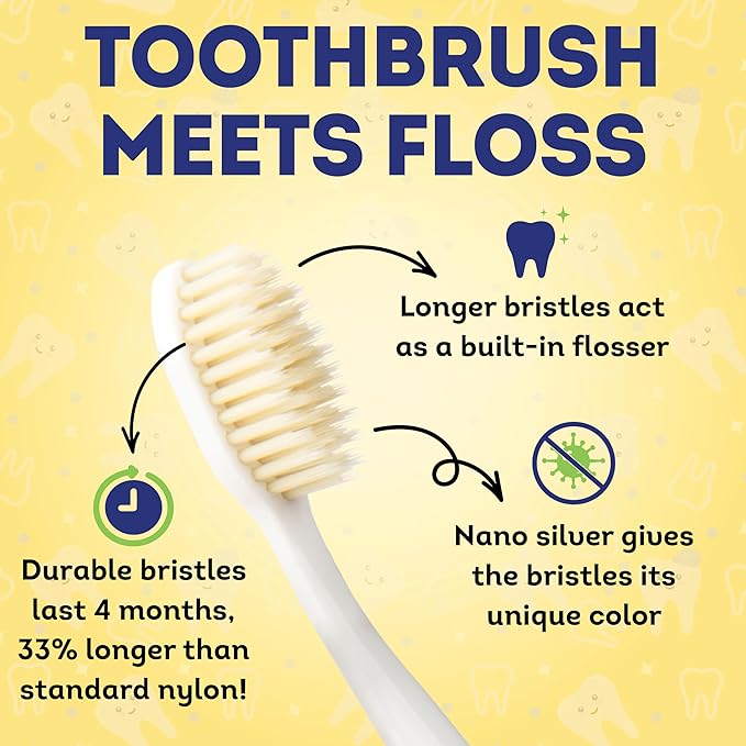 MOUTHWATCHERS Soft Kids Toothbrush, 2 Manual Flossing Toothbrushes and 2 Strawberry Fluoride Free Toothpastes, 3 oz, Gift Set, by Dr. Plotka's