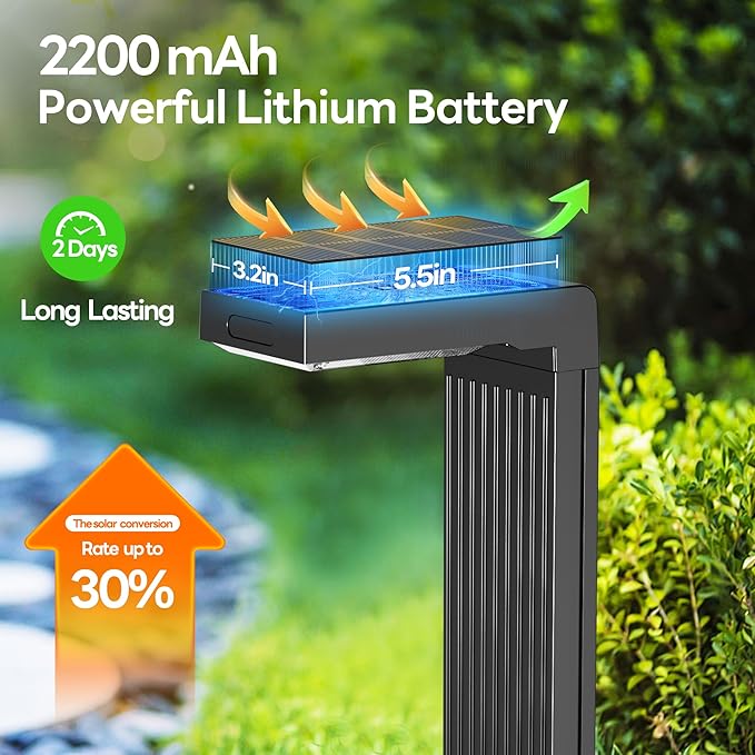 Solar Pathway Lights Outdoor 4Pack, 400LM Motion Sensor Walkway Lights with Warm/Cool White, 12H Lasting, IP65 Waterproof Solar Powered Landscape Lighting for Garden, Yard