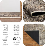 Keen Home Design 2x10 Rug - Machine Washable Runner Rug with Non-Slip Backing, Ideal for Hallway, Entryway, Kitchen, Laundry Room - Vintage, Easy Clean, Durable, Low Pile - (2'6" x 10')