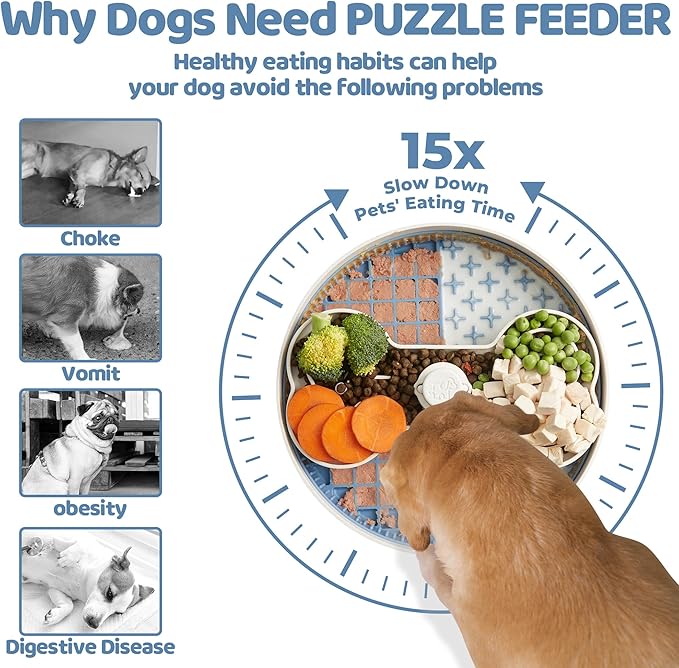 Slow Feeder Dog Bowl with Lick Mat and Puzzle Inserts - Non-Slip Base, Adjustable Speed Design, Dishwasher Safe for Large Dogs,Blue