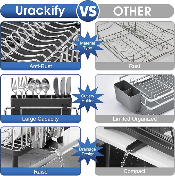 Stainless Steel Dish Drying Rack - Large Capcity 304 Grade Dish Drainer for Kitchen Counter with Drain Board, Utensil Holder & Detachable Cup Shelf, Rustproof Multifunctional Organizer
